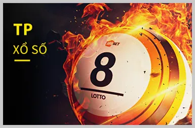 Hình ảnh minh họa các loại cookie được aff68 win sử dụng